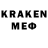 Кетамин ketamine saadhiya Mujeeb